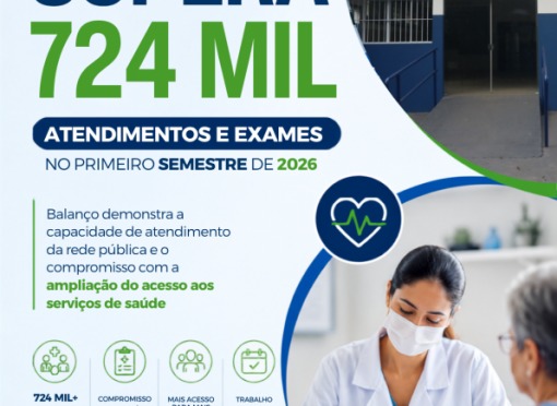 Rede Municipal de Saúde supera 724 mil atendimentos e exames no primeiro semestre de 2026