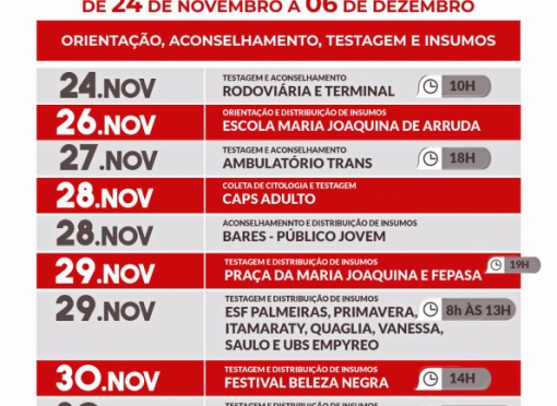 Campanha “Fique Sabendo” 2025