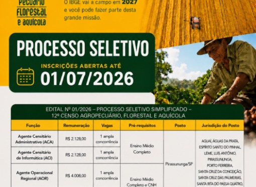 IBGE abre mais de 8 mil vagas temporárias para atuação no Censo Agropecuário 2026