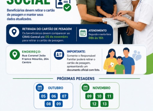 Beneficiários do Bolsa Família devem retirar o cartão de pesagem e manter dados atualizados