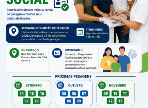 Beneficiários do Bolsa Família devem retirar o cartão de pesagem e manter dados atualizados