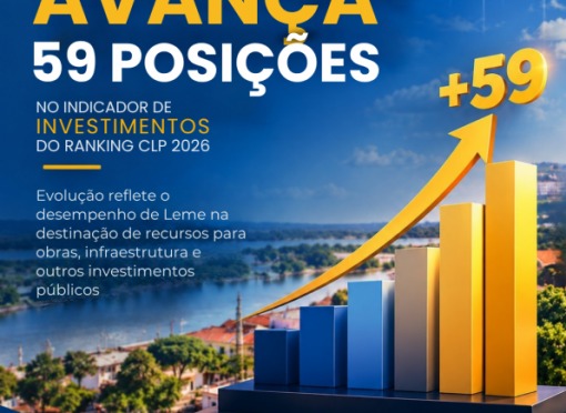 Leme avança 59 posições em indicador de investimentos do Ranking CLP