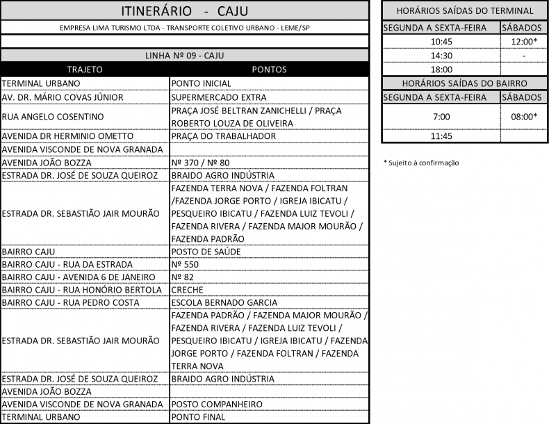 Itinerário Caju Itinerário Caju