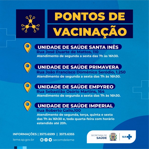 UNIDADES DE VACINAÇÃO UNIDADES DE VACINAÇÃO