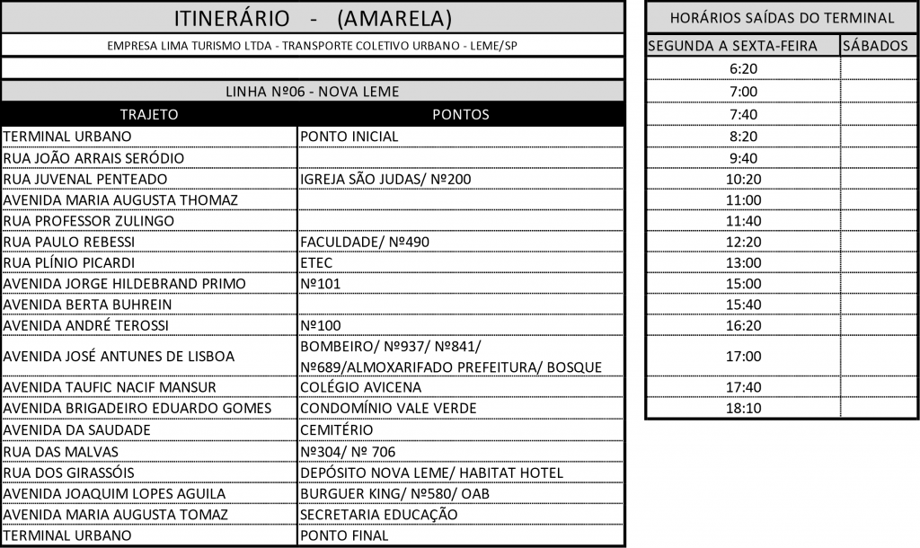 Itinerário Amarelo Itinerário Amarelo