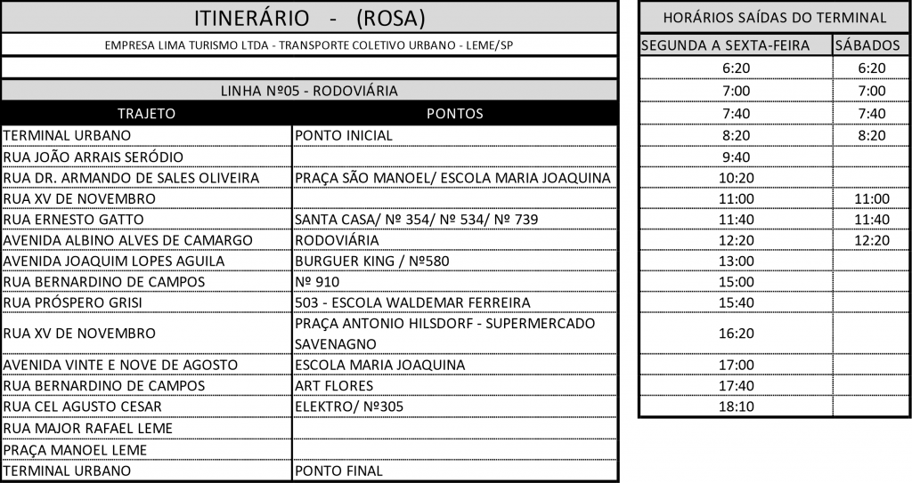 Itinerário Rosa Itinerário Rosa