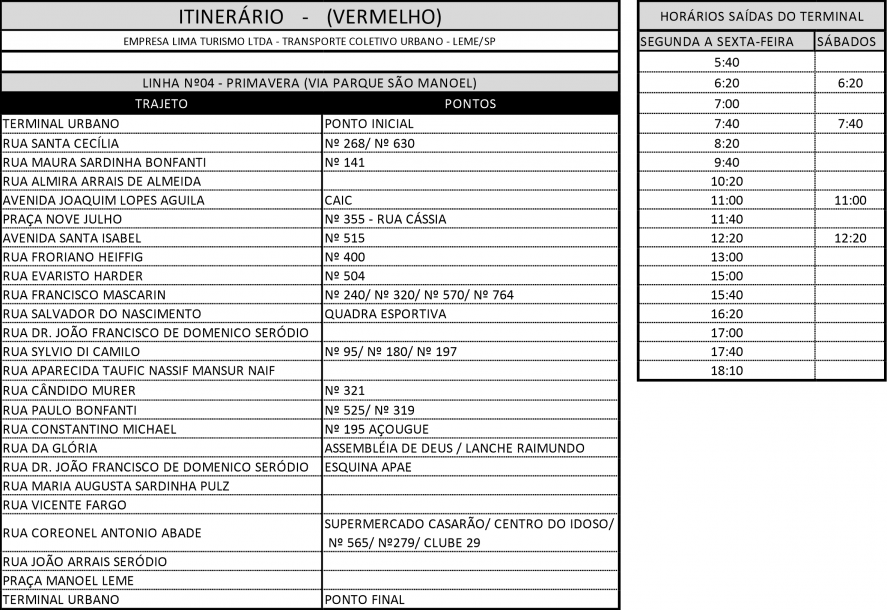 Itinerário Vermelho Itinerário Vermelho