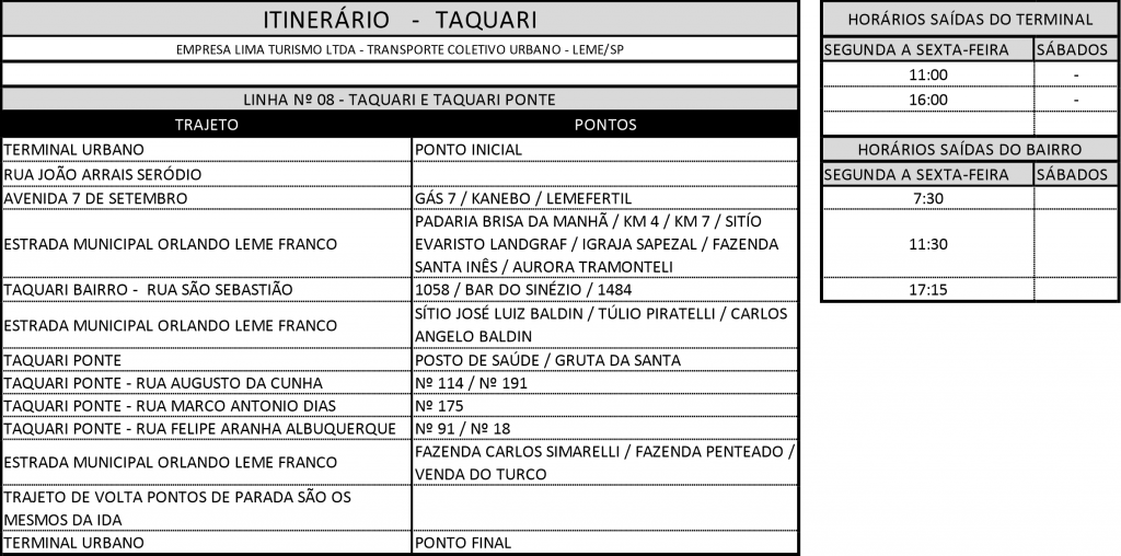 Itinerário Taquari Itinerário Taquari